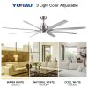 YUHAO 72 in. Integrated LED Brushed Nickel Smart Ceiling Fan with APP Remote